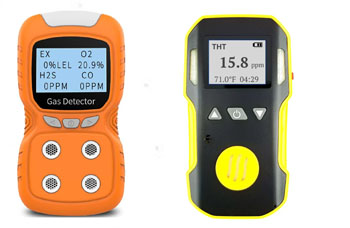 Gas Detector Meter