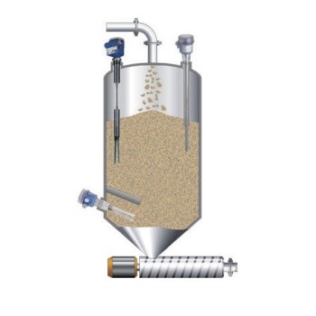 Vibrating Fork Level Switches