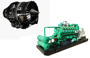 Internal industrial Combustion Engine