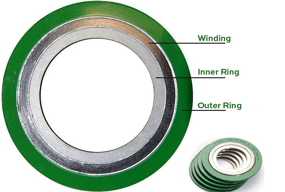 Spiral Wound Gasket