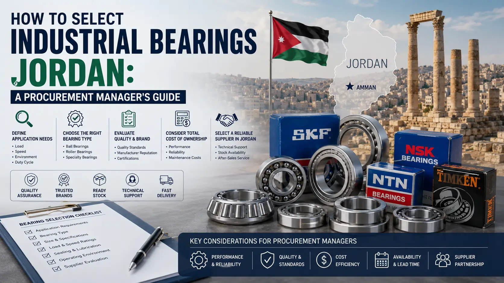 How to Select Industrial Bearings Jordan: A Procurement Manager's Guide