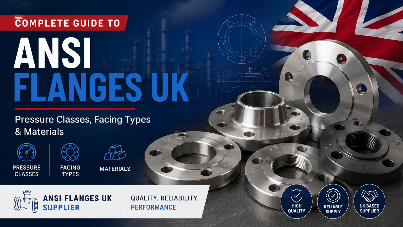 ANSI Flanges UK: Complete Guide to Pressure Classes, Facing Types & Materials