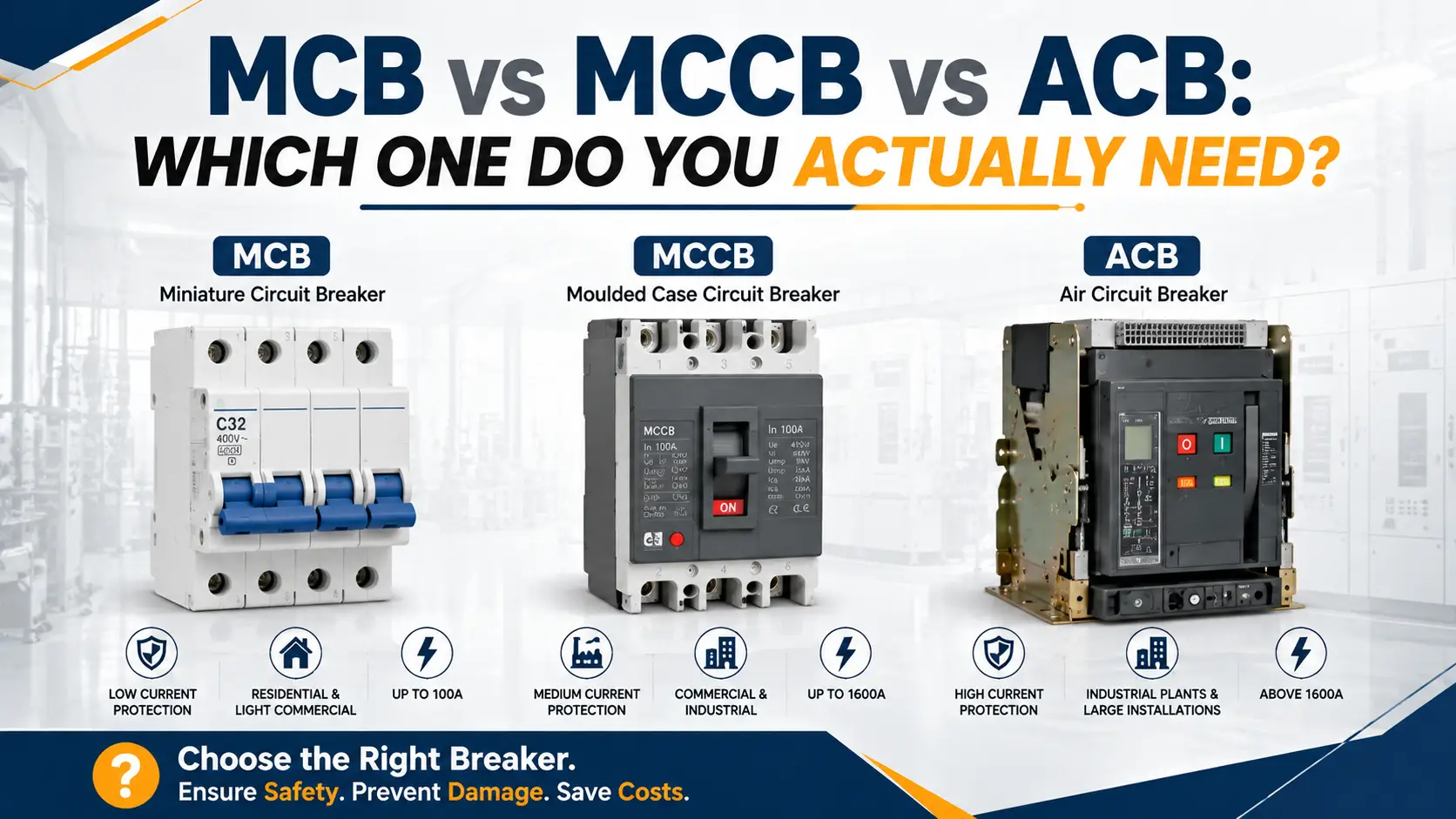 MCB vs MCCB vs ACB: Which One Do You Actually Need?