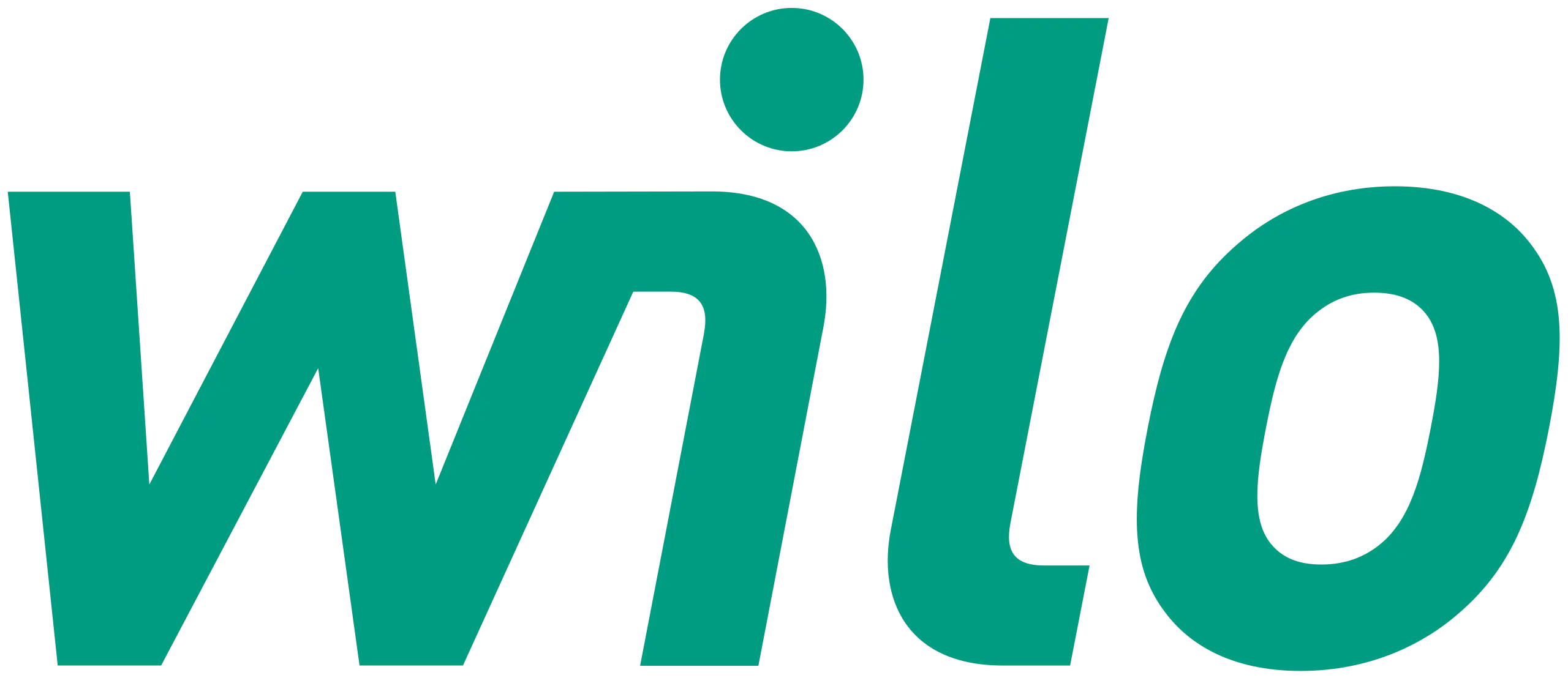 Wilo UK Ltd