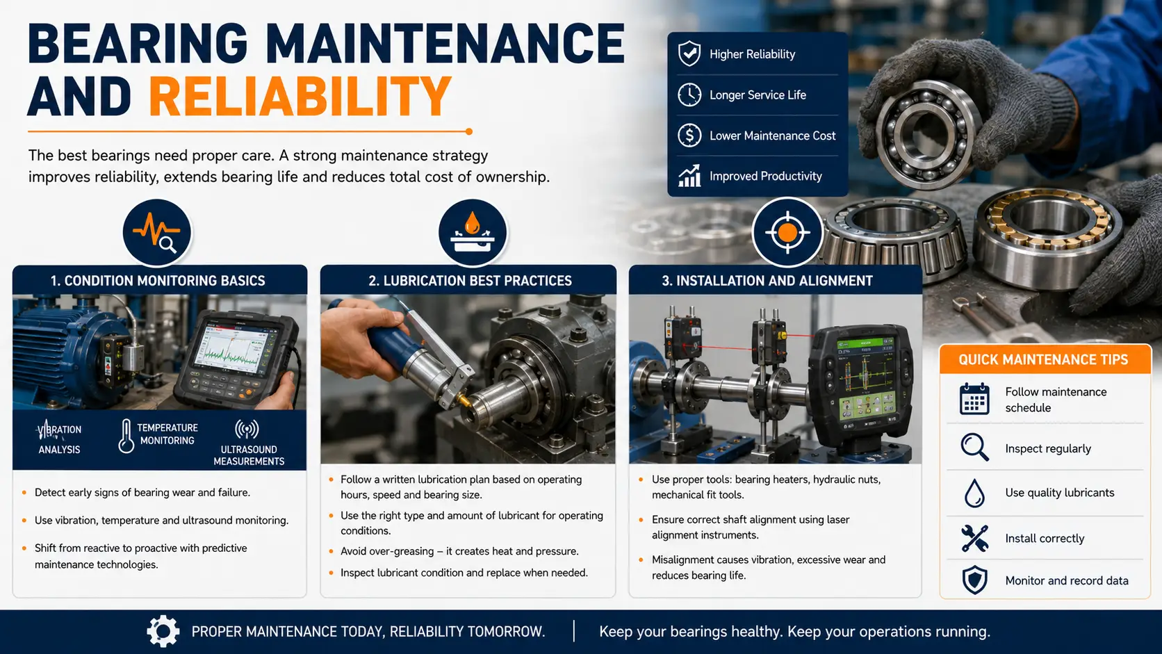 bearing-maintenance-and-reliability-guide.webp