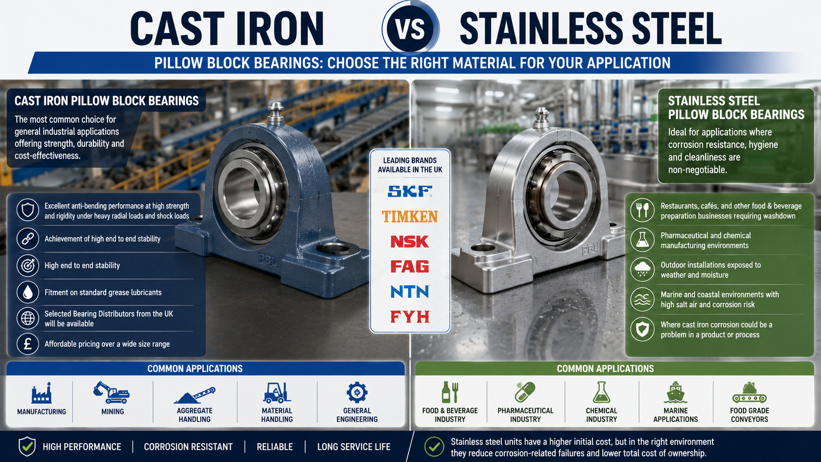 cast iron vs stainless steel.jpg