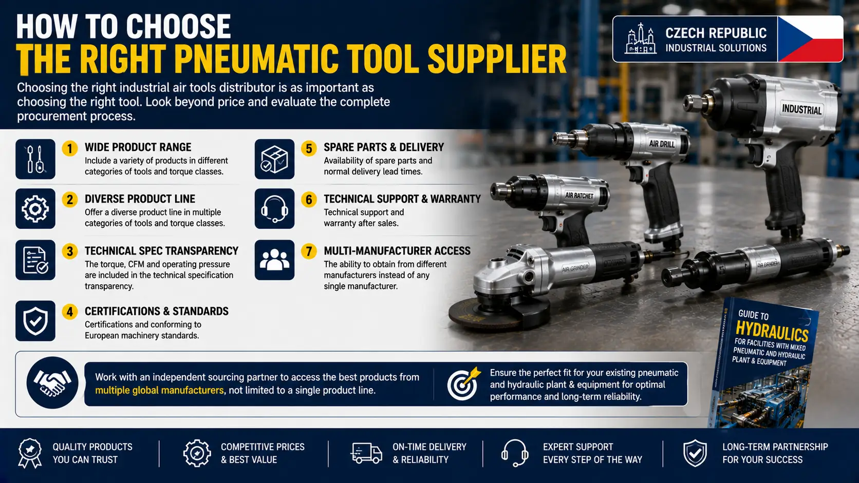 How to Choose the Right Pneumatic Tool Supplier.webp