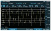 Rohde & Schwarz FPH-B3 SPA Frequency Upgrade 2 GHz to 3 GHz, For Use With Spectrum Rider FPH Handheld Spectrum Analyser