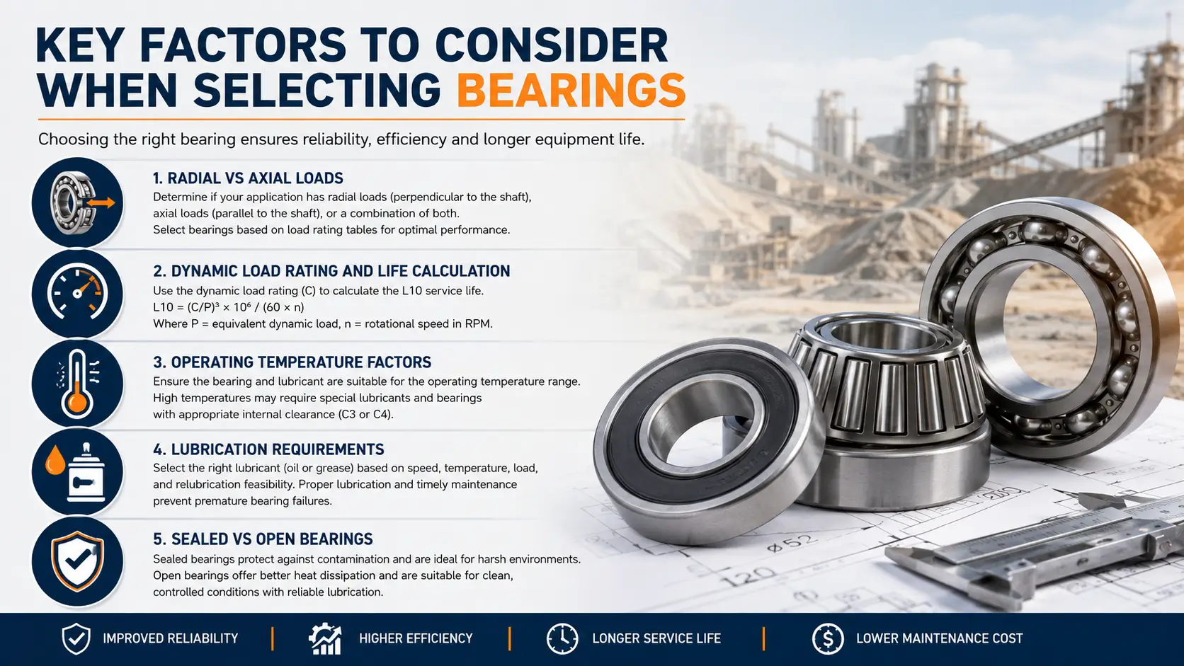 industrial-bearing-selection-factors.webp