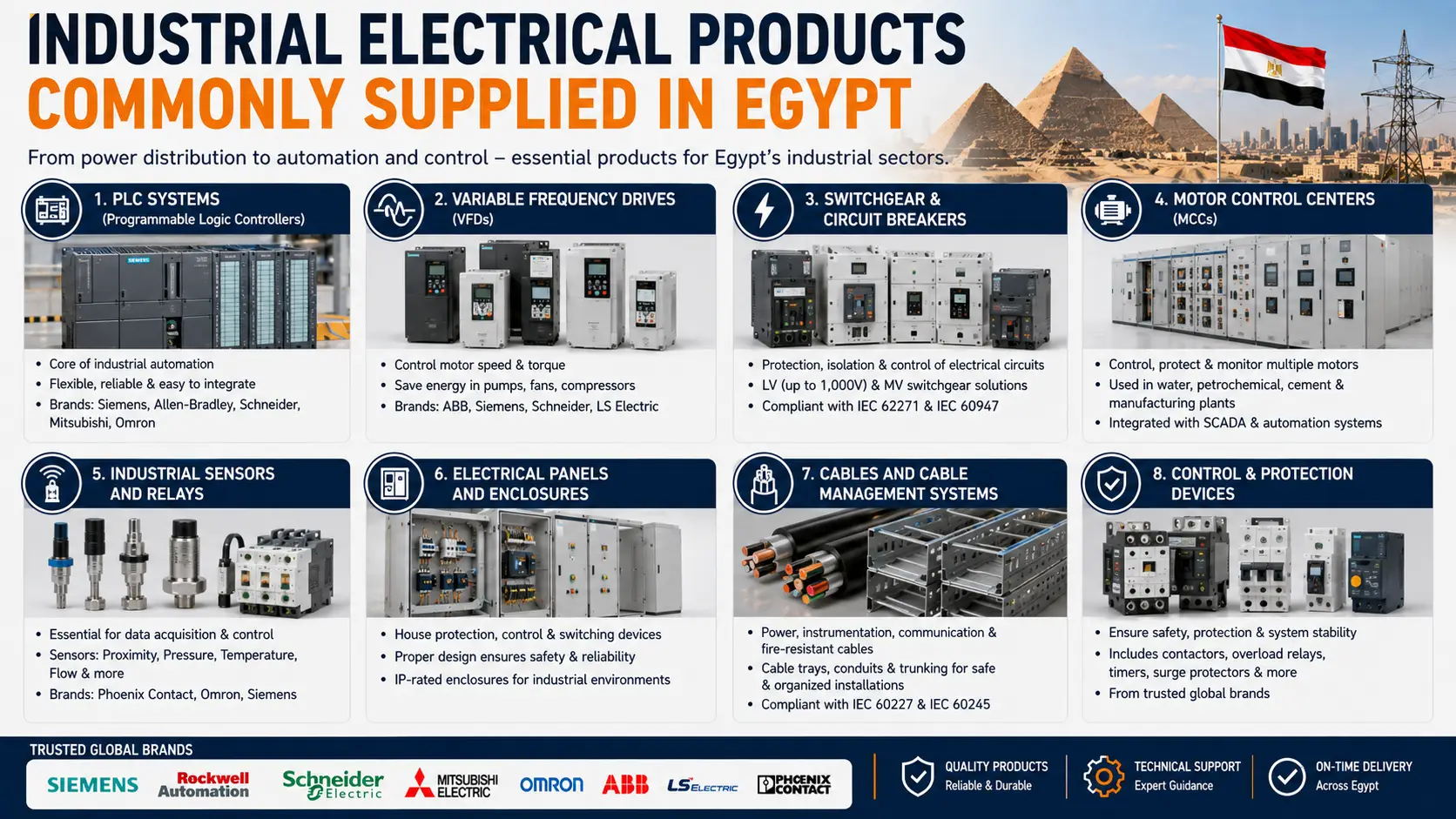 industrial-electrical-products-egypt.webp