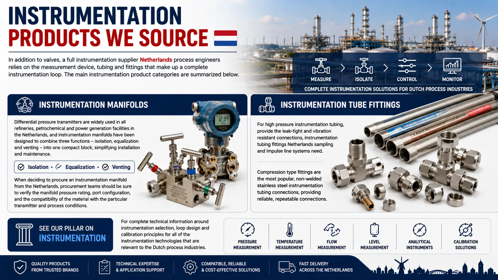 instrumentation-products-we-source-netherlands.webp