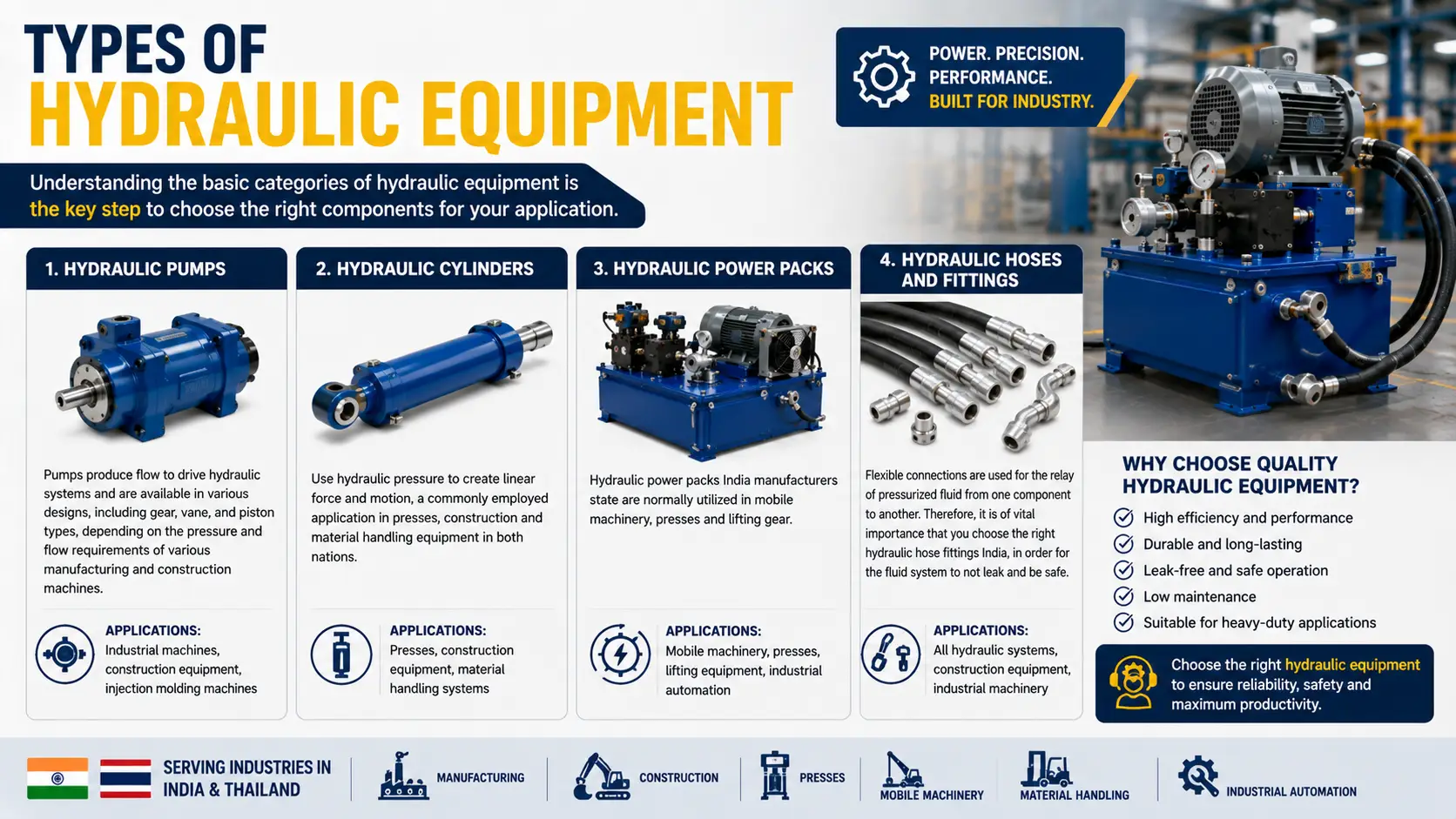 types-of-hydraulic-equipment-india.webp