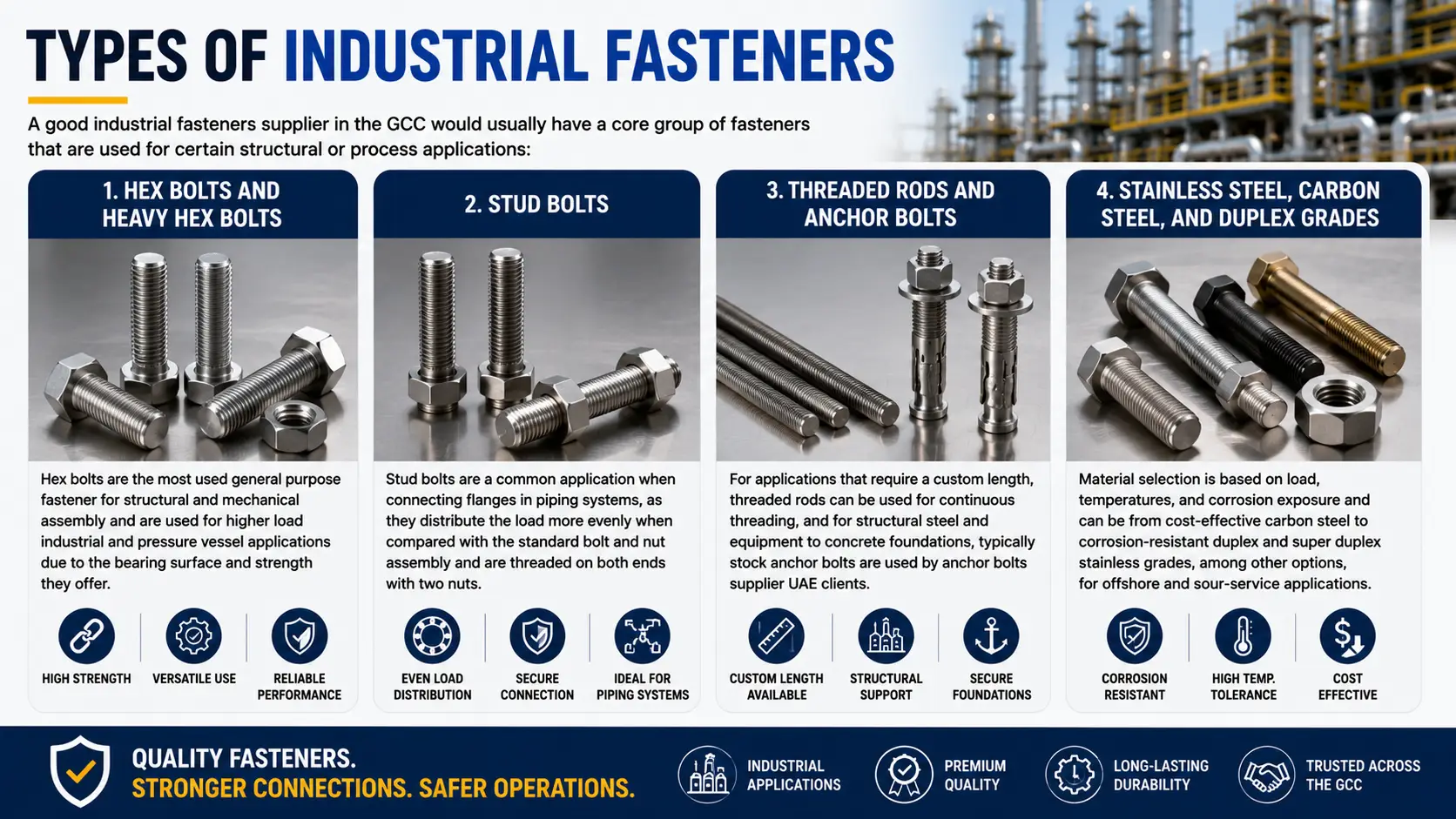 types-of-industrial-fasteners.webp