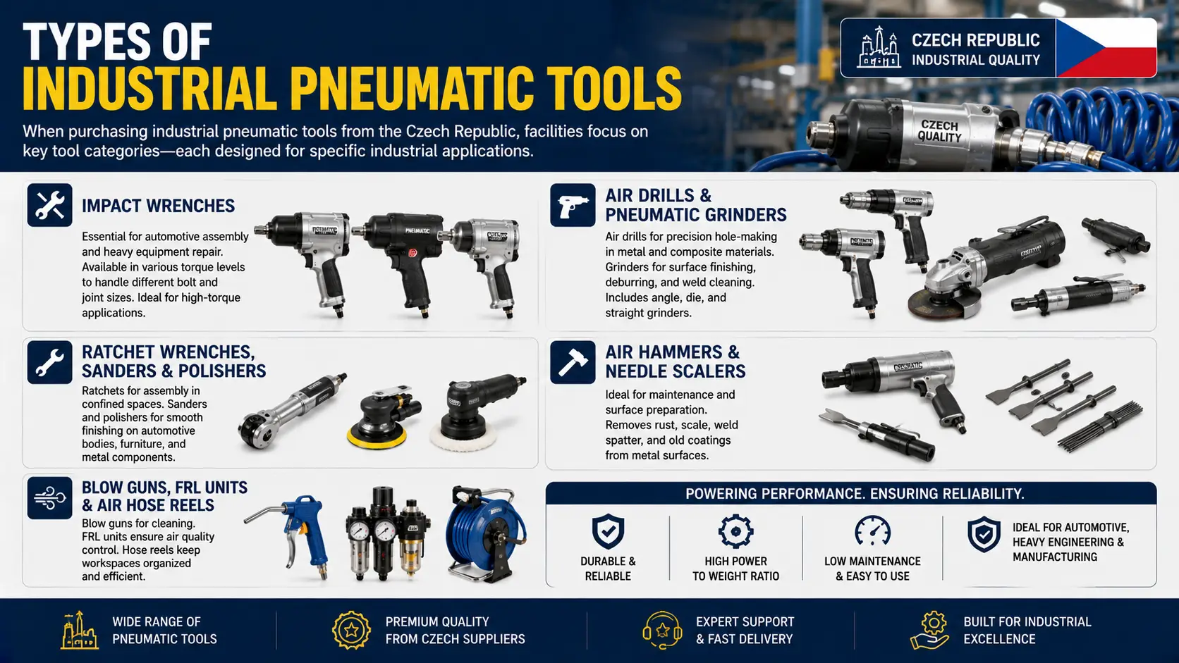 types-of-industrial-pneumatic-tools-czech-republic.webp
