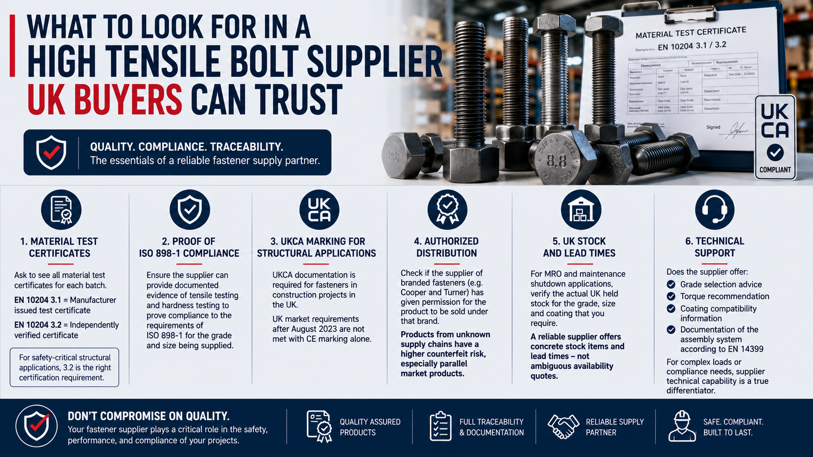 uk-high-tensile-bolt-supplier-selection-guide.jpg