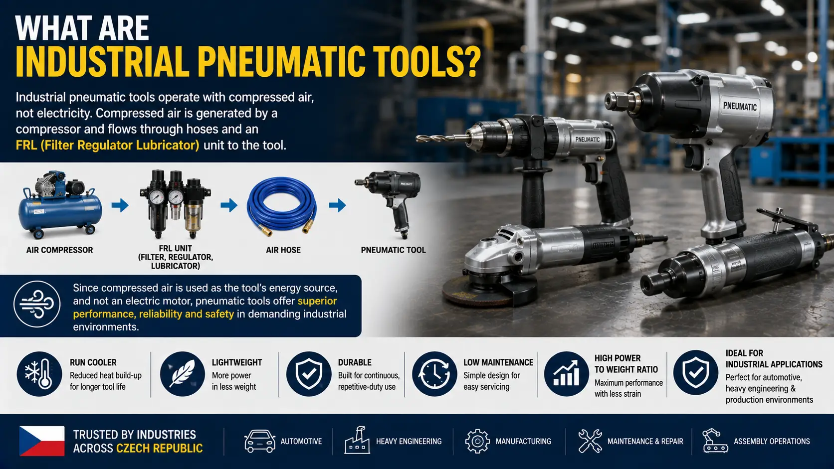 what-are-industrial-pneumatic-tools-czech-republic.webp