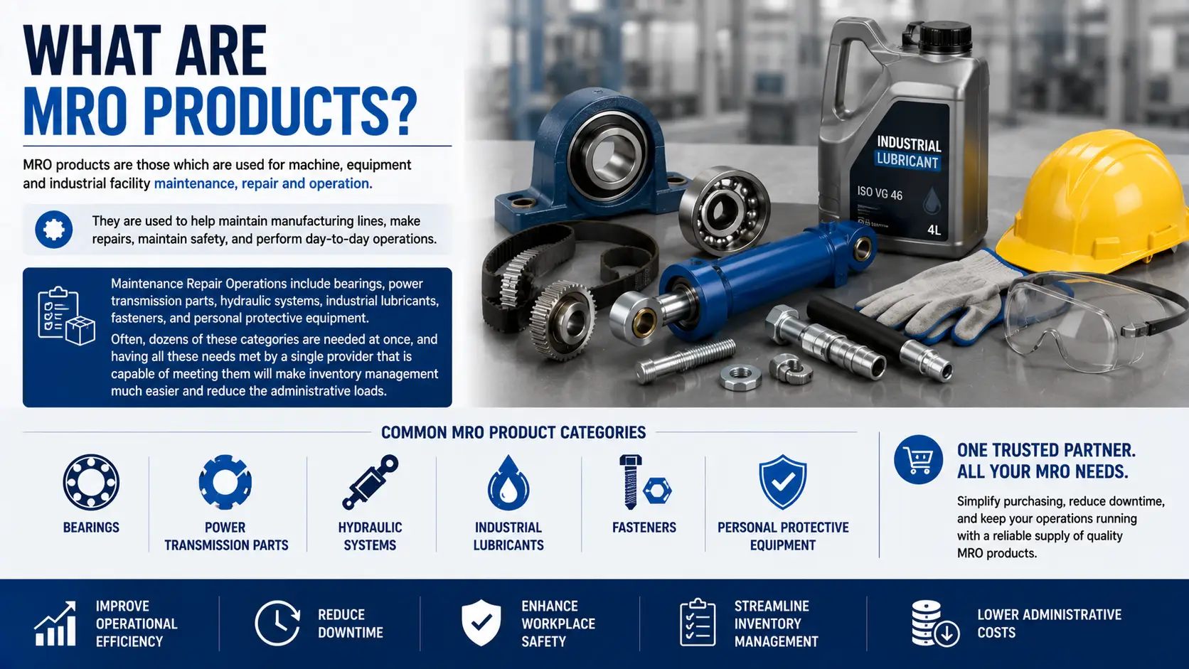 what-are-mro-products-czech-republic.webp
