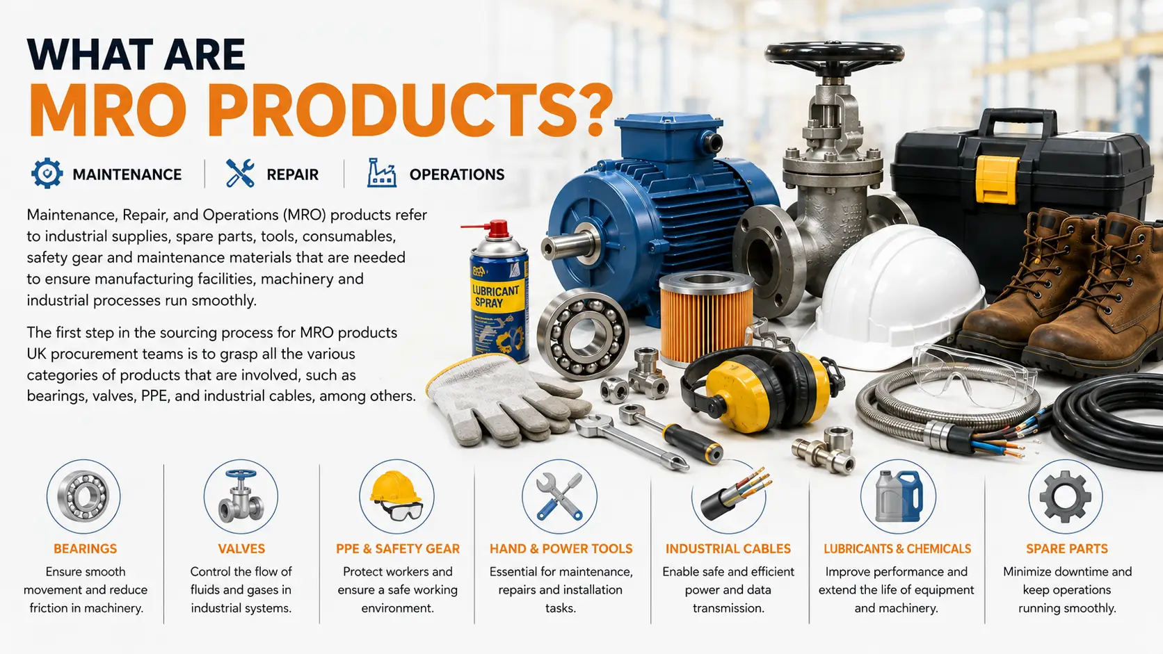 what-are-mro-products-industrial-maintenance-supplies.webp