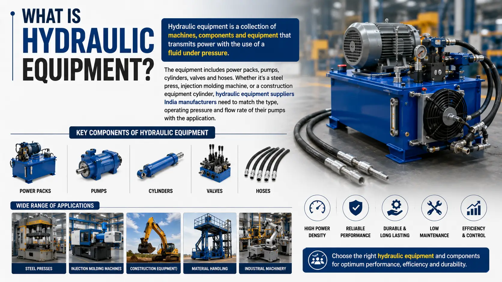 what-is-hydraulic-equipment-india.webp